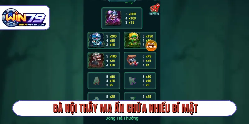 Bà Nội Thây Ma ẩn chứa nhiều bí mật