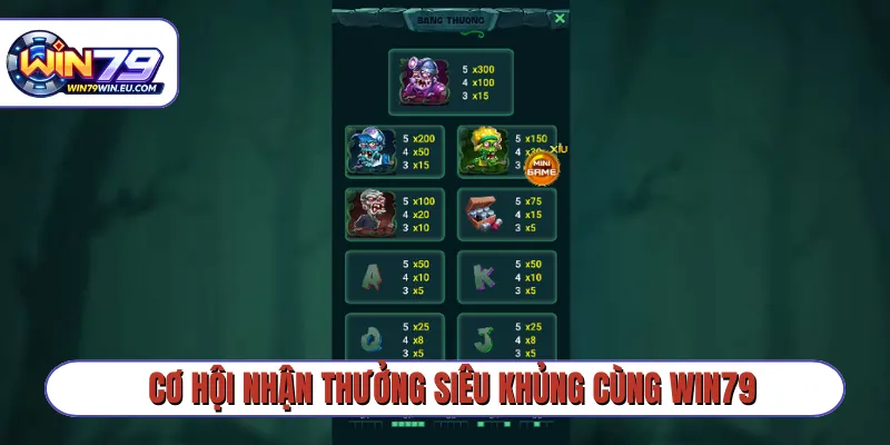 Cơ hội nhận thưởng siêu khủng cùng Win79