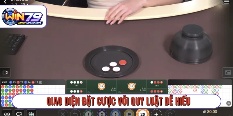 Giao diện đặt cược với quy luật dễ hiểu