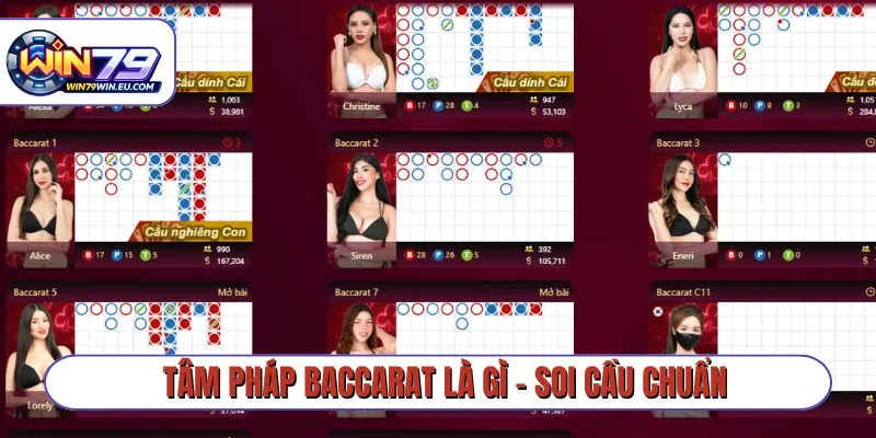 Tâm pháp Baccarat là gì